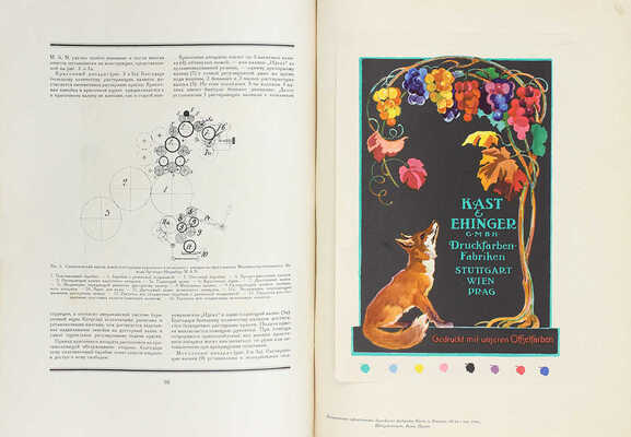 Графика. Вестник по вопросам графического искусства, бумажного производства и канцелярского оборудования. 1925. № 1–5. Берлин: Издатель «Книга», 1925.